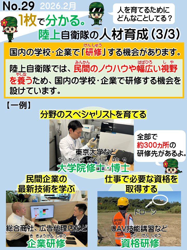 No.29 1枚でわかる。陸上自衛隊の人材育成