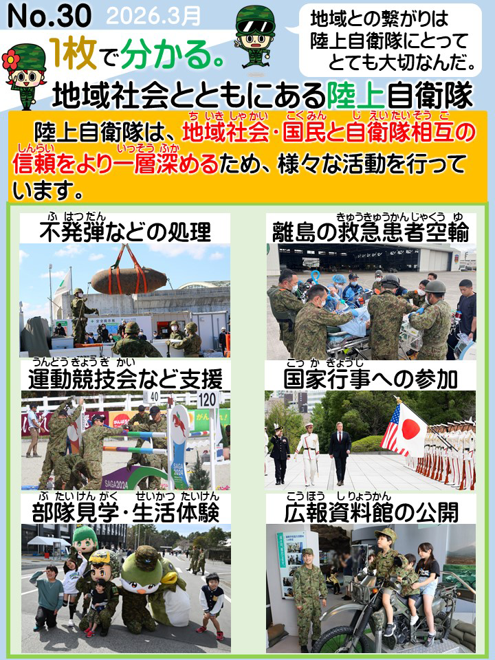 No.30 1枚でわかる。地域社会との繋がり