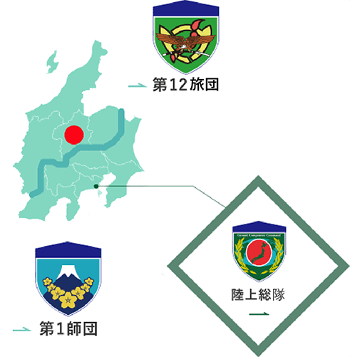相馬原駐屯地の地図