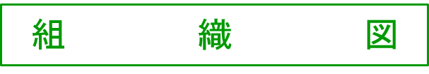 組織図