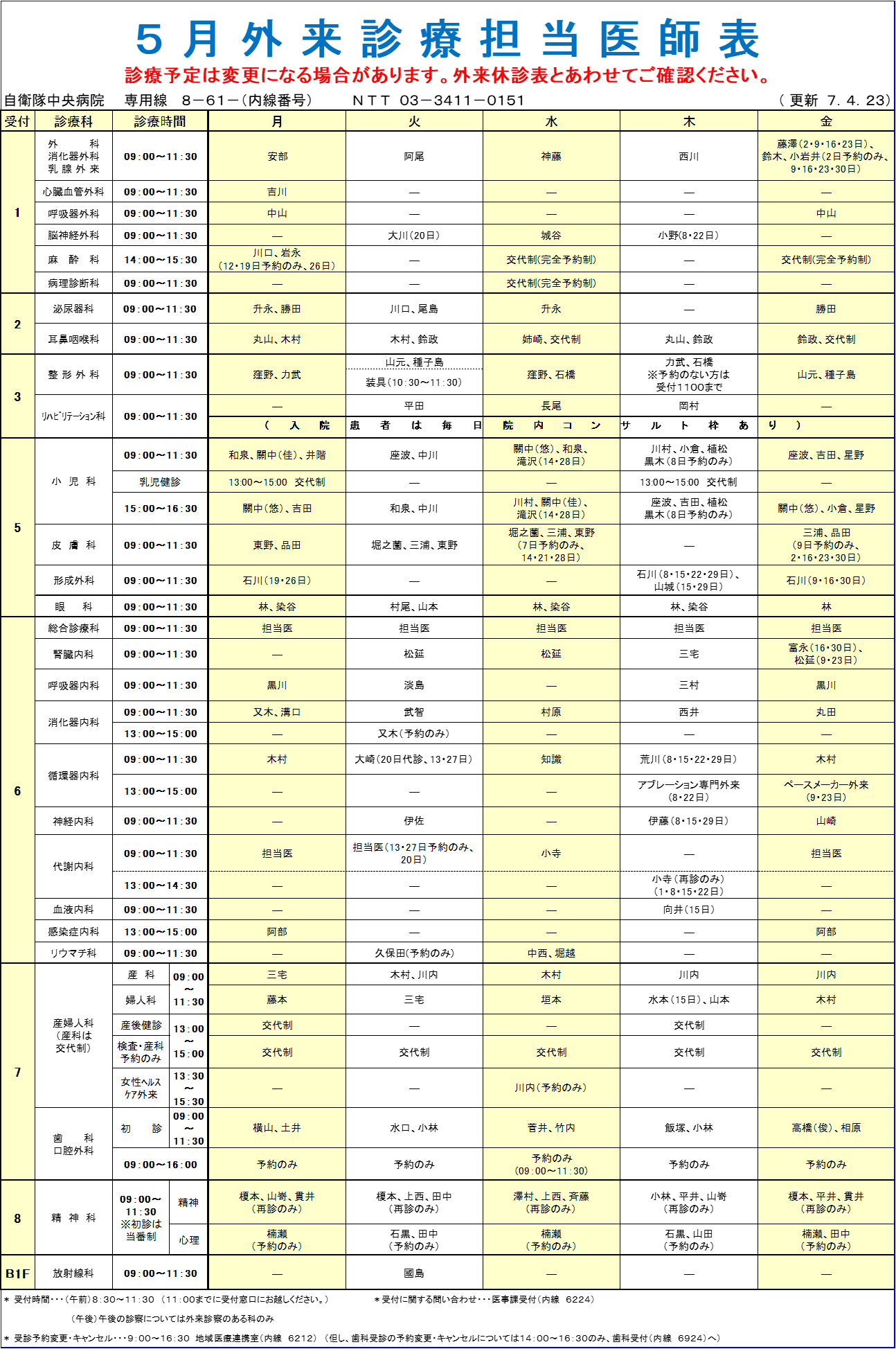 今月の外来担当医一覧表 