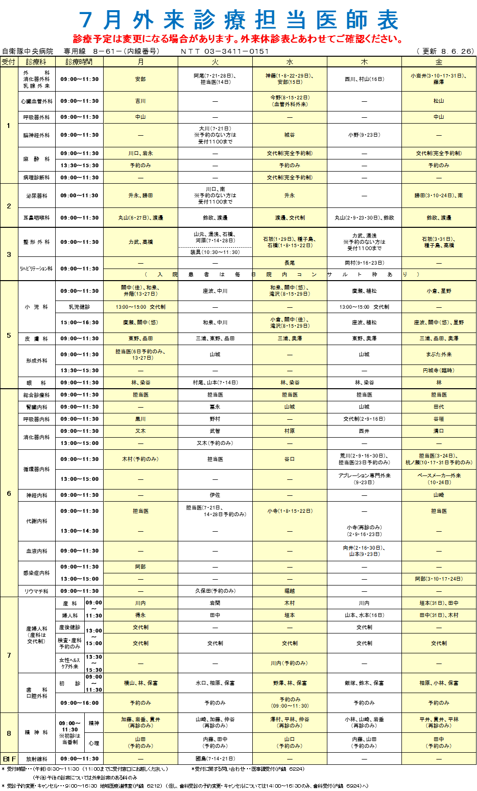 ７月外来担当医一覧表 