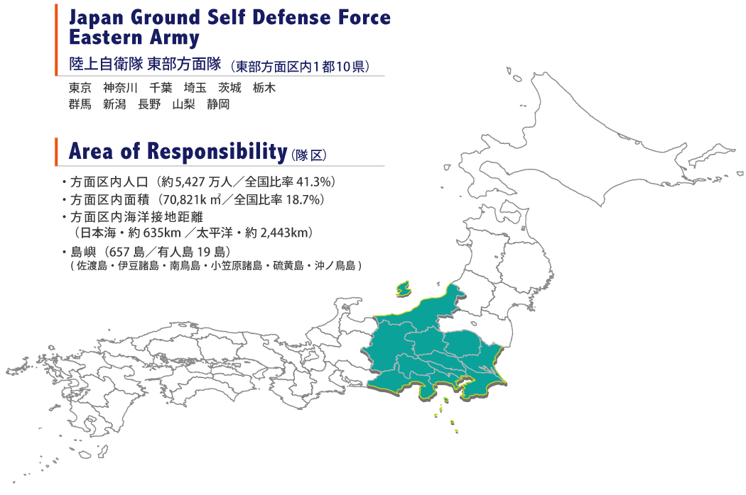 陸上自衛隊 東部方面隊 （1都10県）