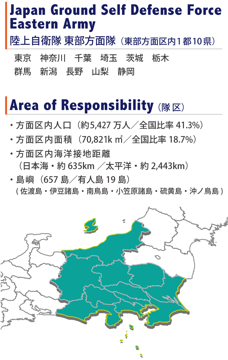 陸上自衛隊 東部方面隊 （1都10県）