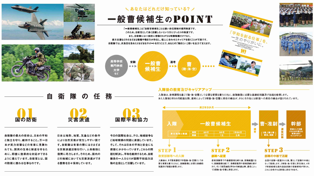 自衛官採用試験｜陸上自衛隊東部方面隊ホームページ