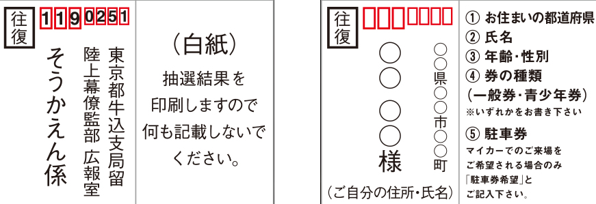 往復はがき記載要領