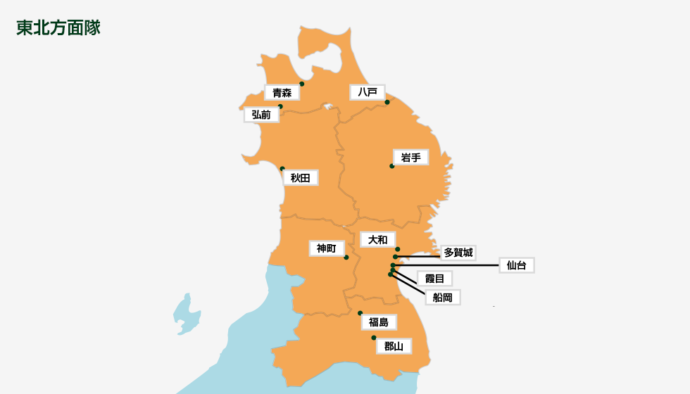 東北方面隊