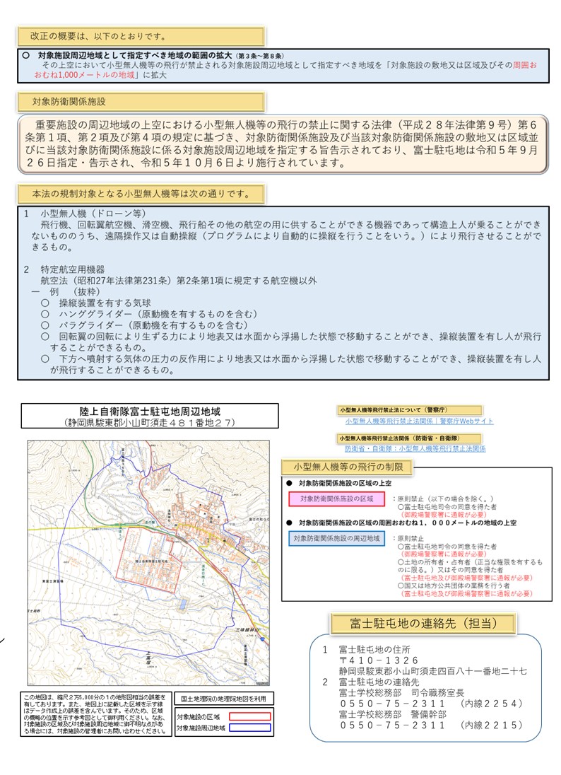 対象防衛関係施設地域における小型無人機等の飛行について