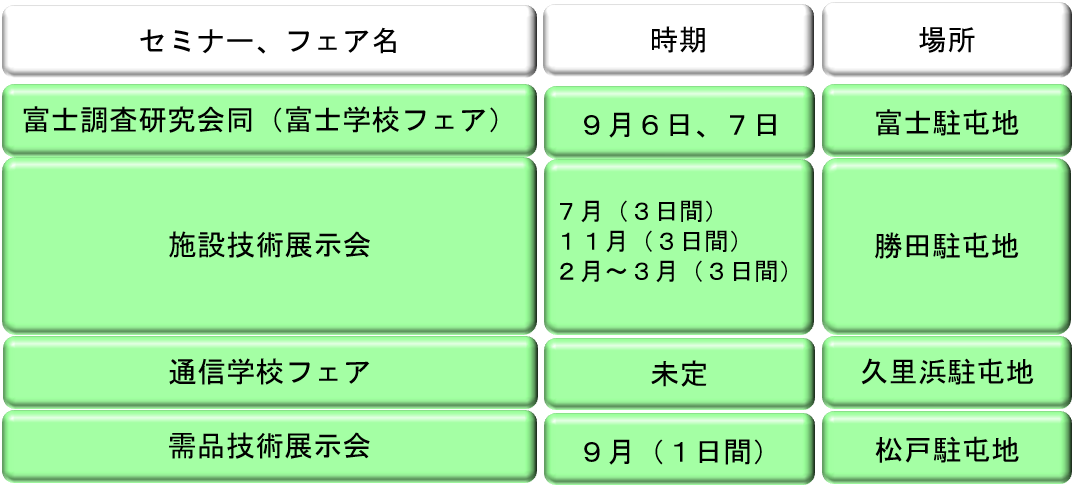 セミナー・フェア案内