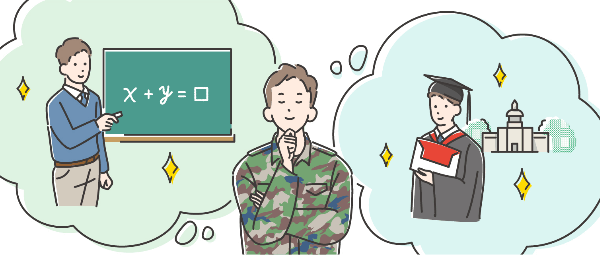 自衛官候補生として短期で夢への資金を貯める