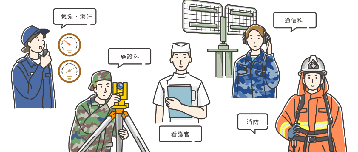 資格や免許を取り専門力で平和に貢献する
