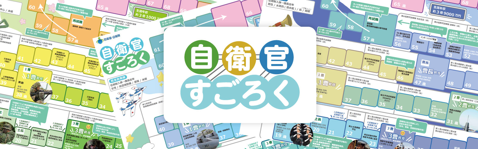 自衛官すごろく