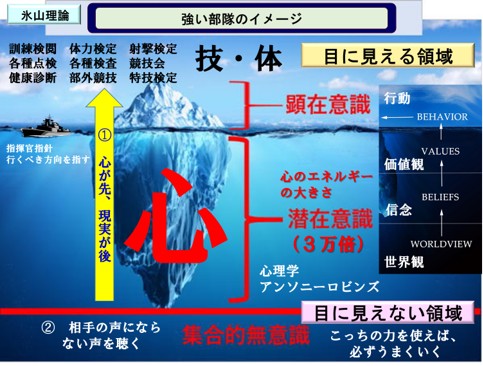 隊長写真