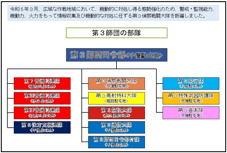 第3師団の紹介 - 陸上自衛隊 第3師団