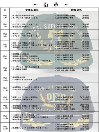第3後方支援連隊沿革