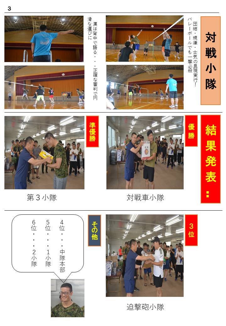思いでの記録/元独立混成第一○一連隊砲兵第四中隊/