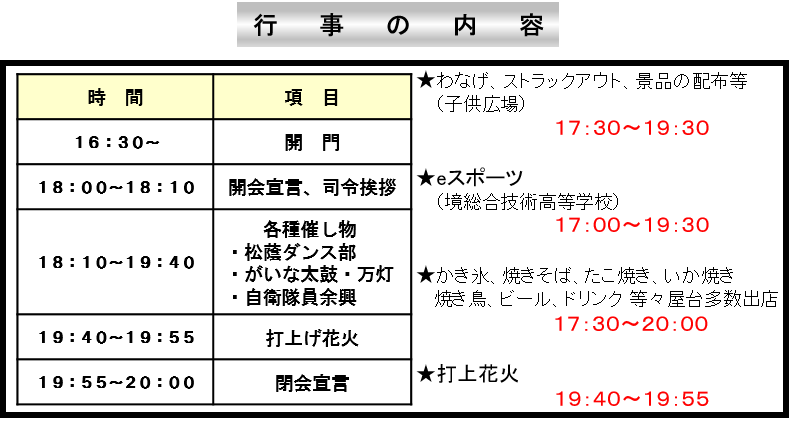 会場案内図