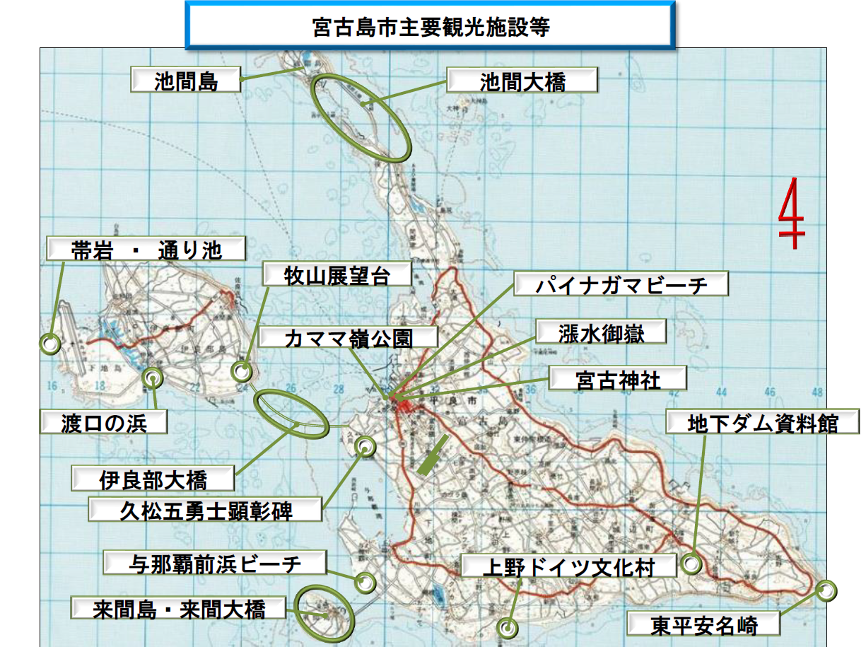 サポート