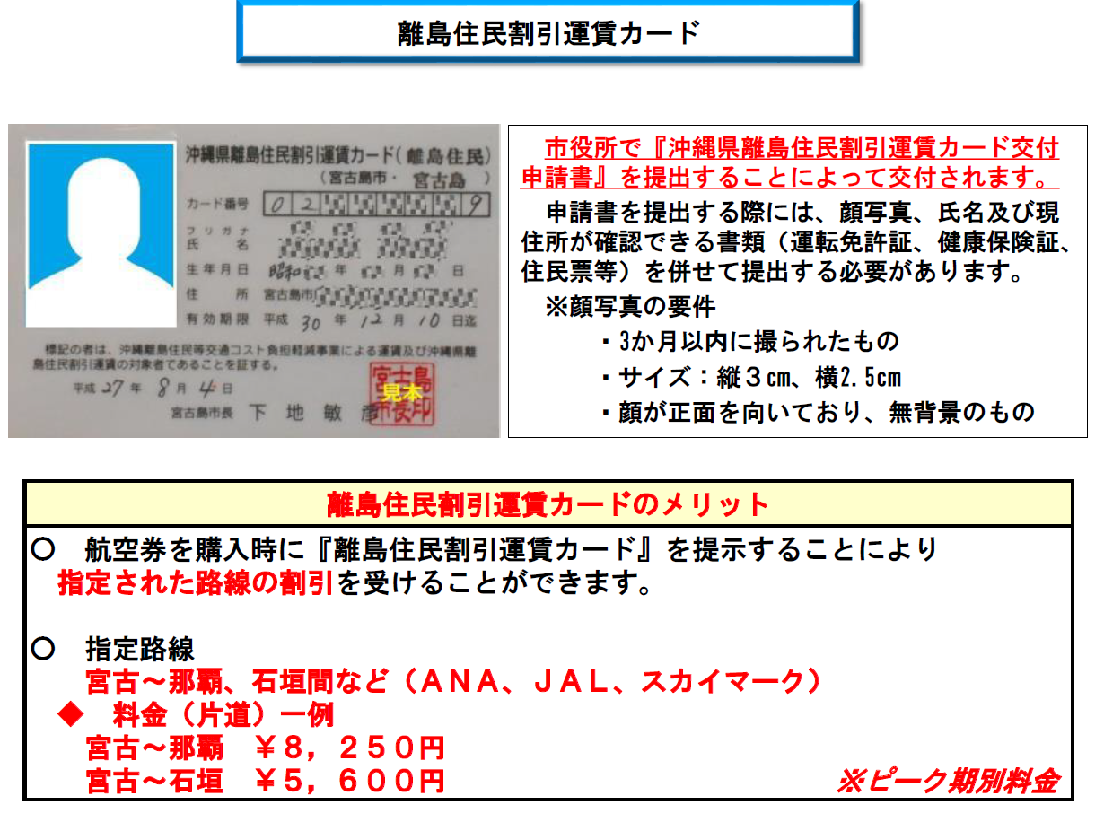 サポート
