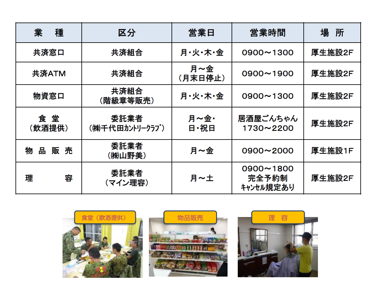サポート
