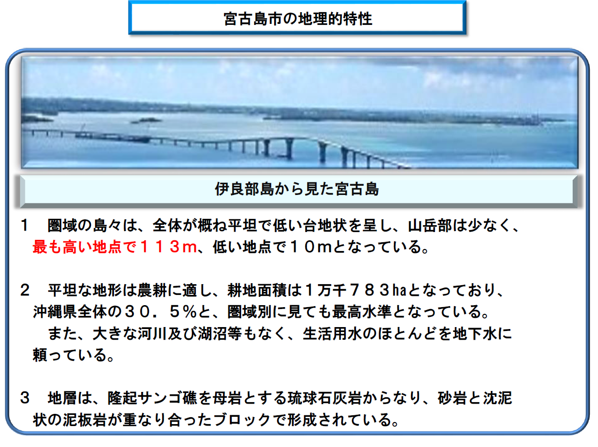 サポート