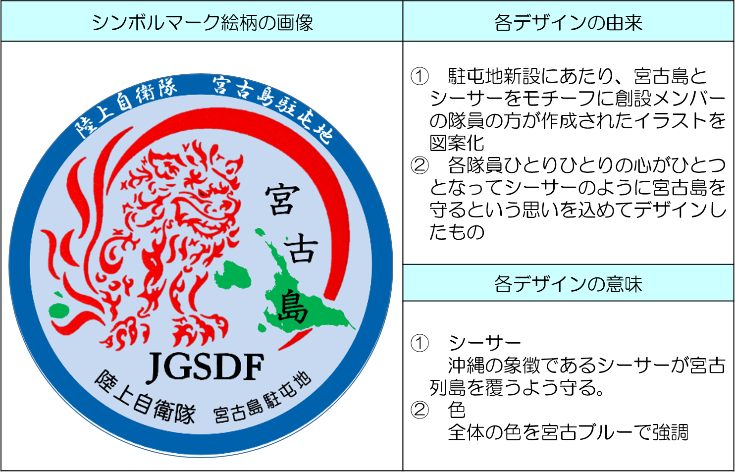 シンボルマーク