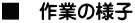 ���@��Ƃ̗l�q