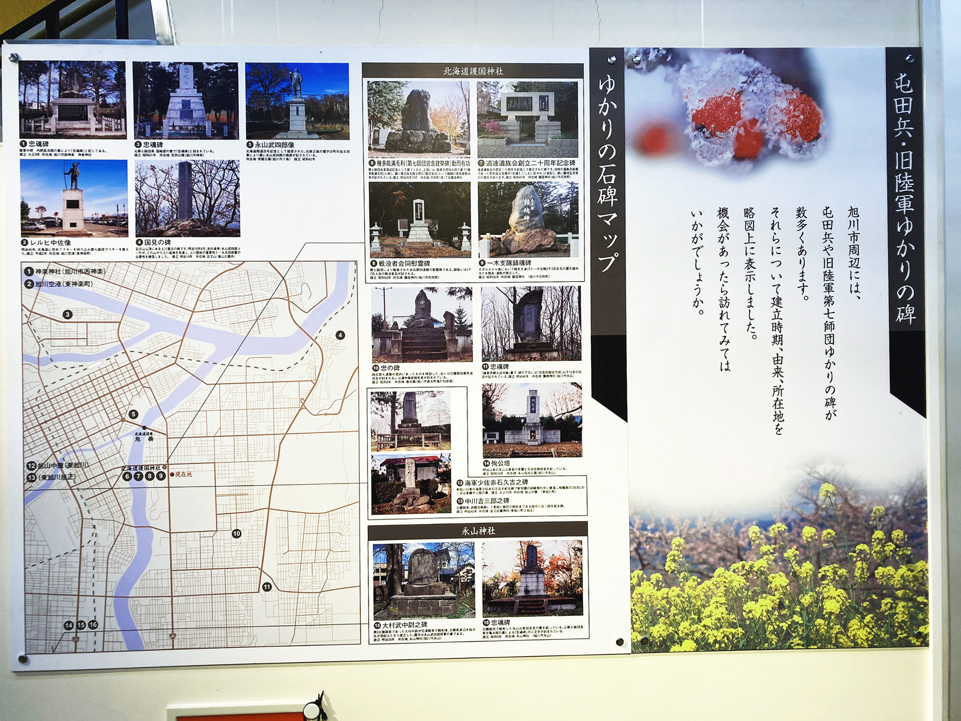 パネル「旭川の石碑」