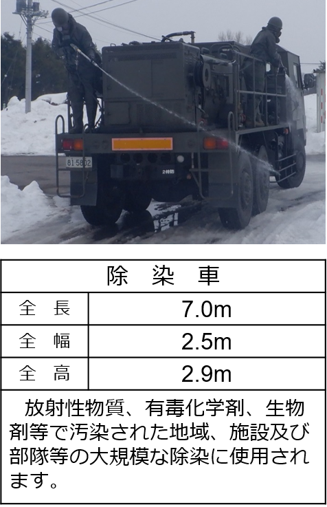 除染車