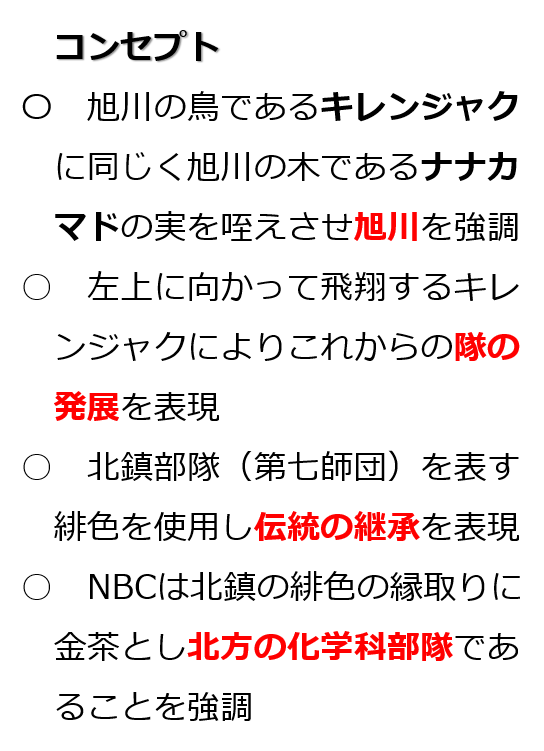 ロゴコンセプト