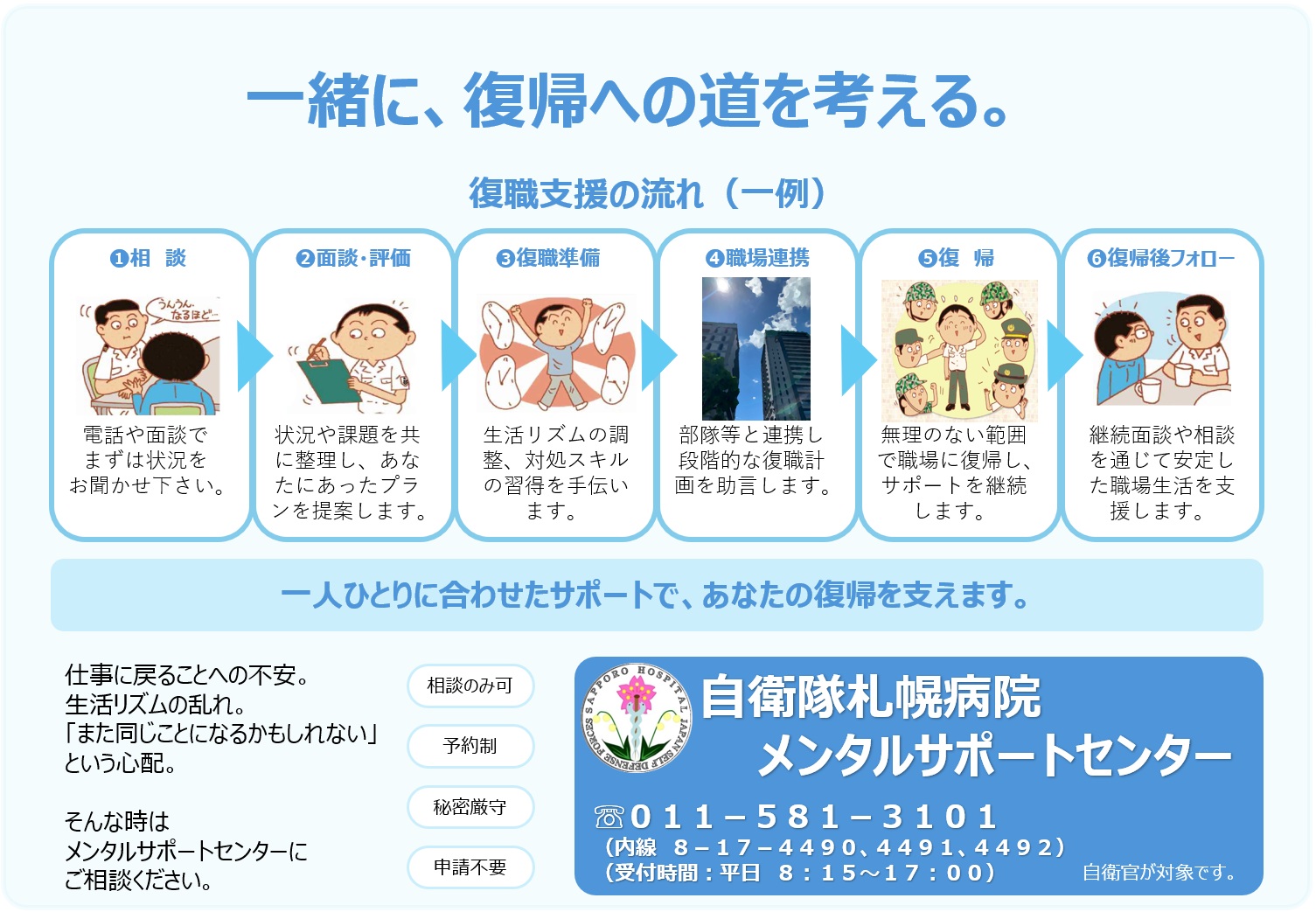 メンサポ