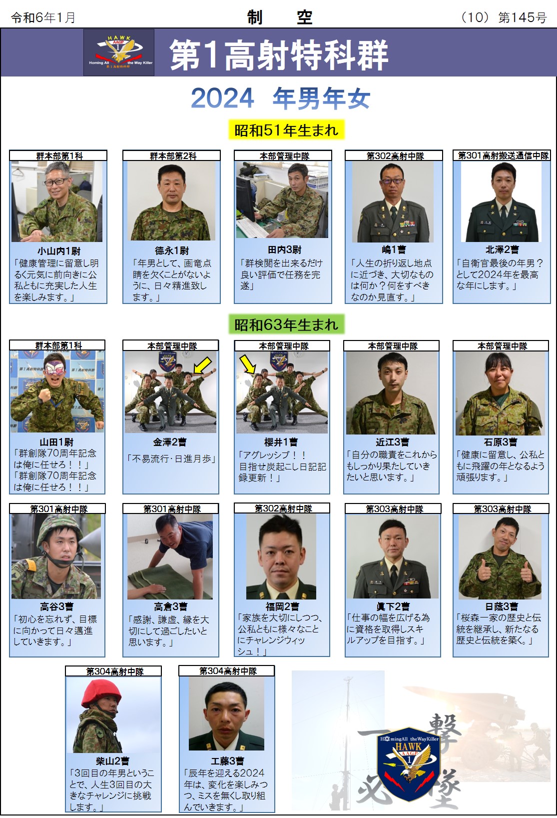 第1高射特科団
