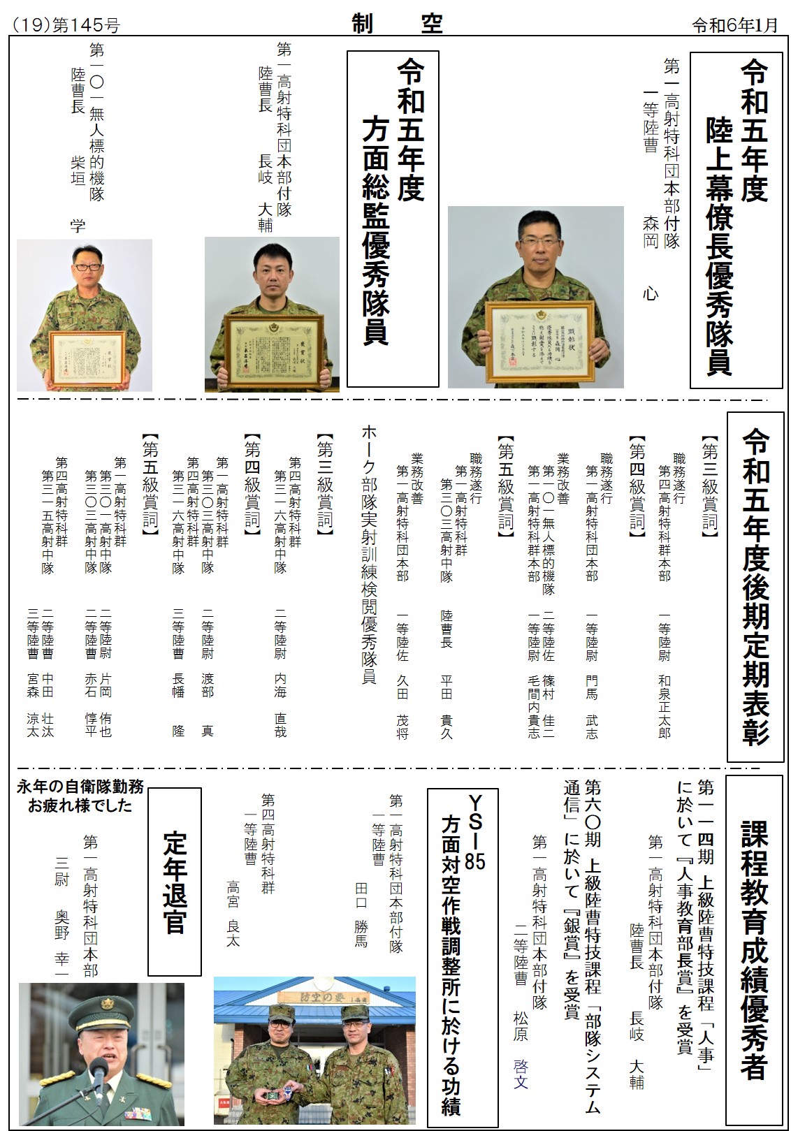 第1高射特科団