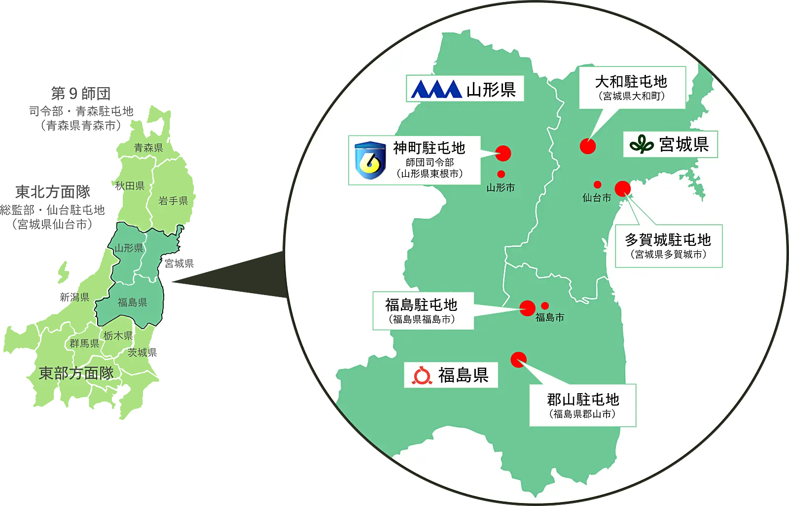 第6師団の任務、沿革、各部隊の紹介 | 第6師団