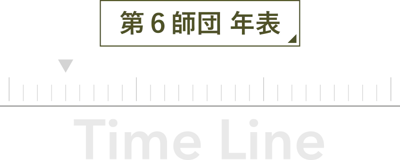 第６師団年表の文字