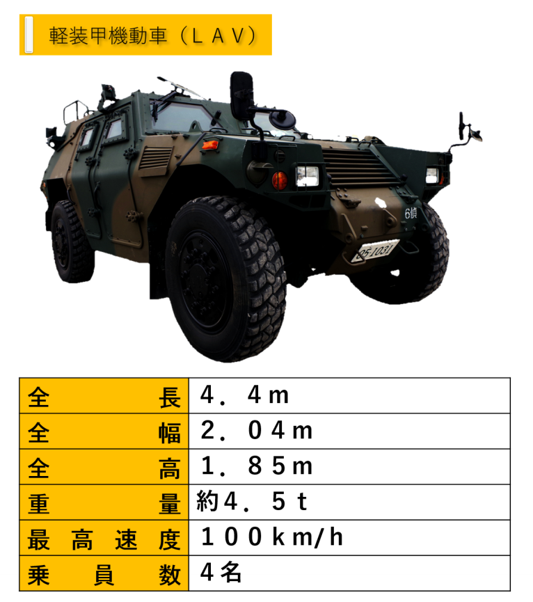 N3338 軍人傷痍記章 乙種 旧日本軍 ミリタリー