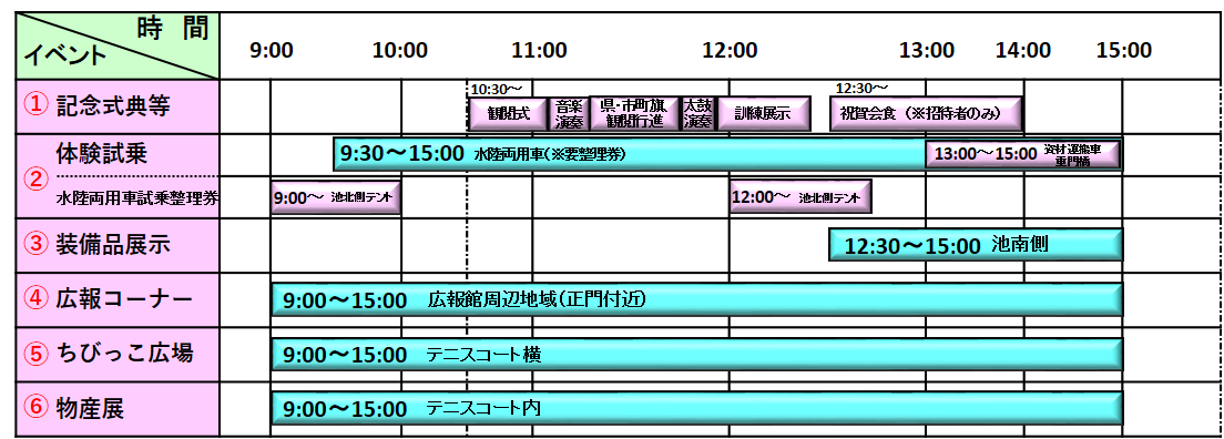 行事スケジュール