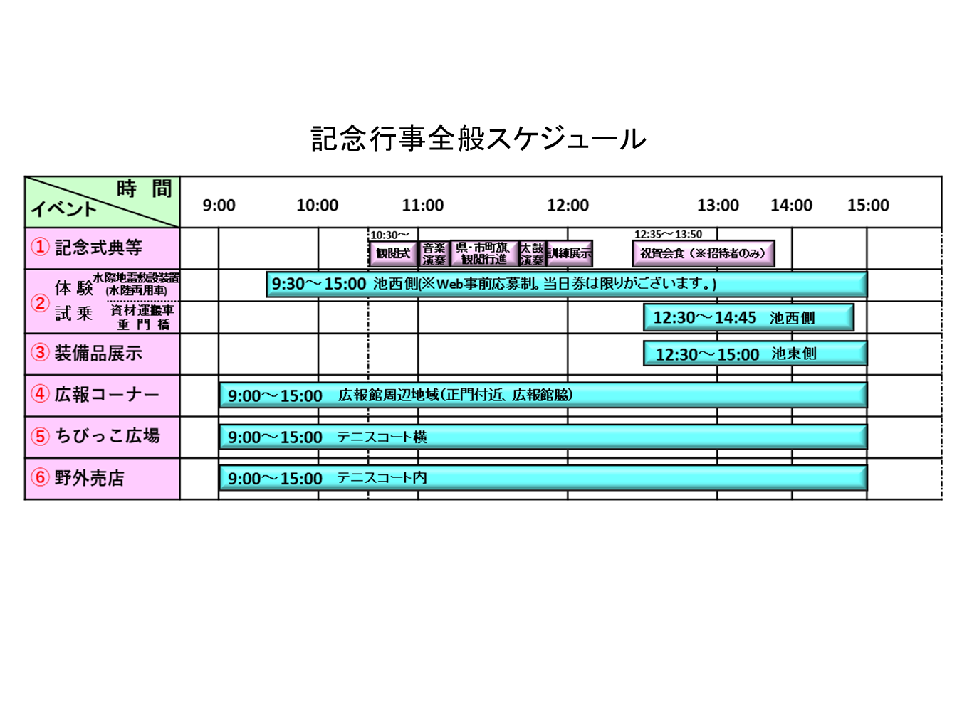 行事スケジュール