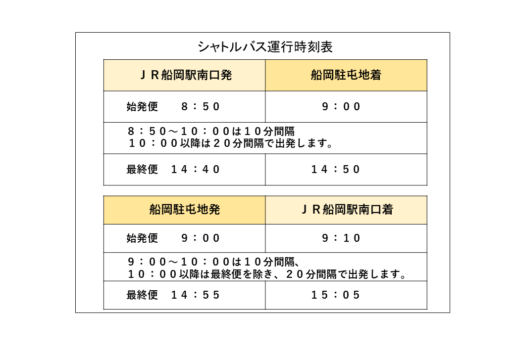 シャトルバス時刻表