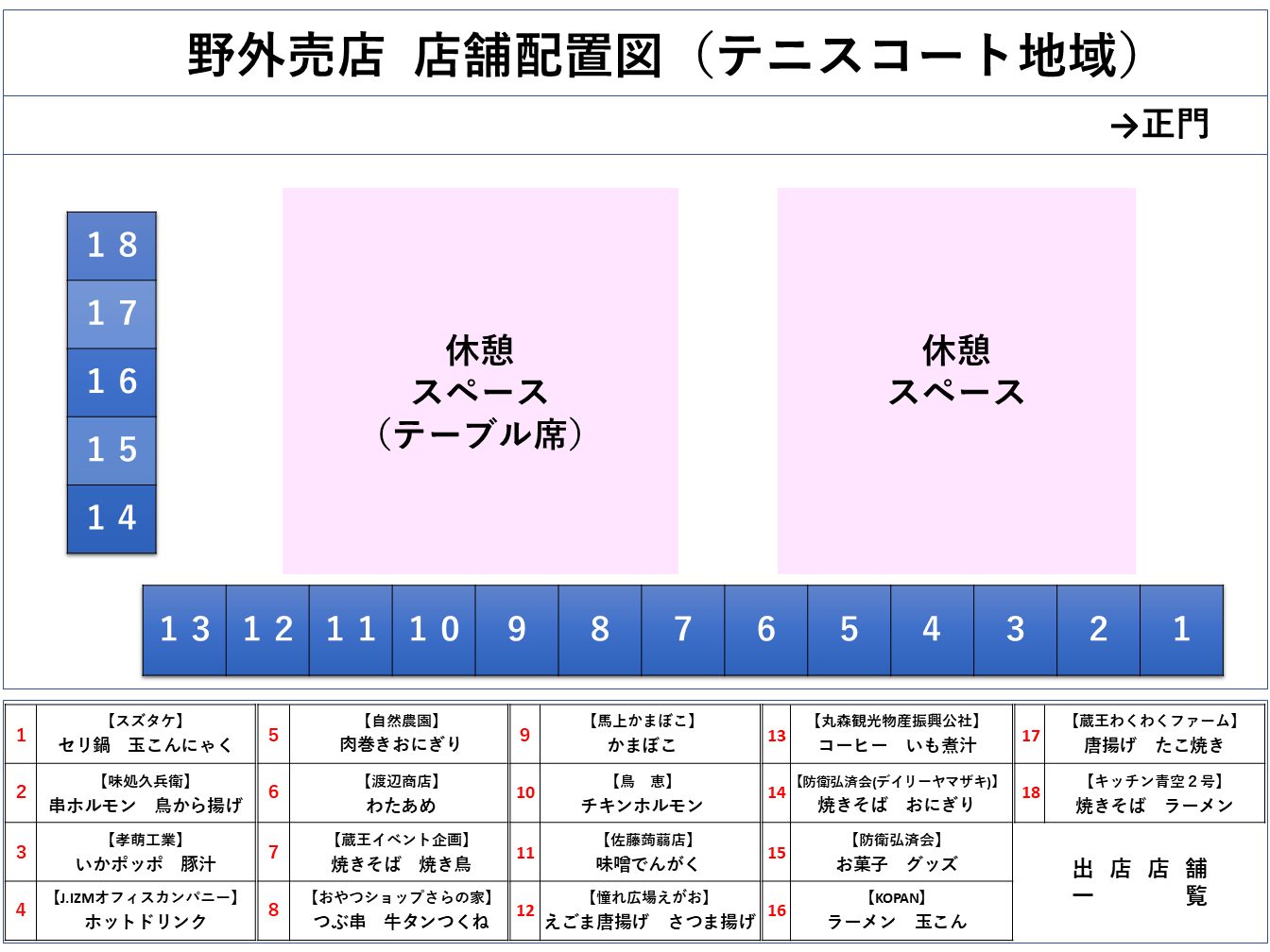 野外売店配置図