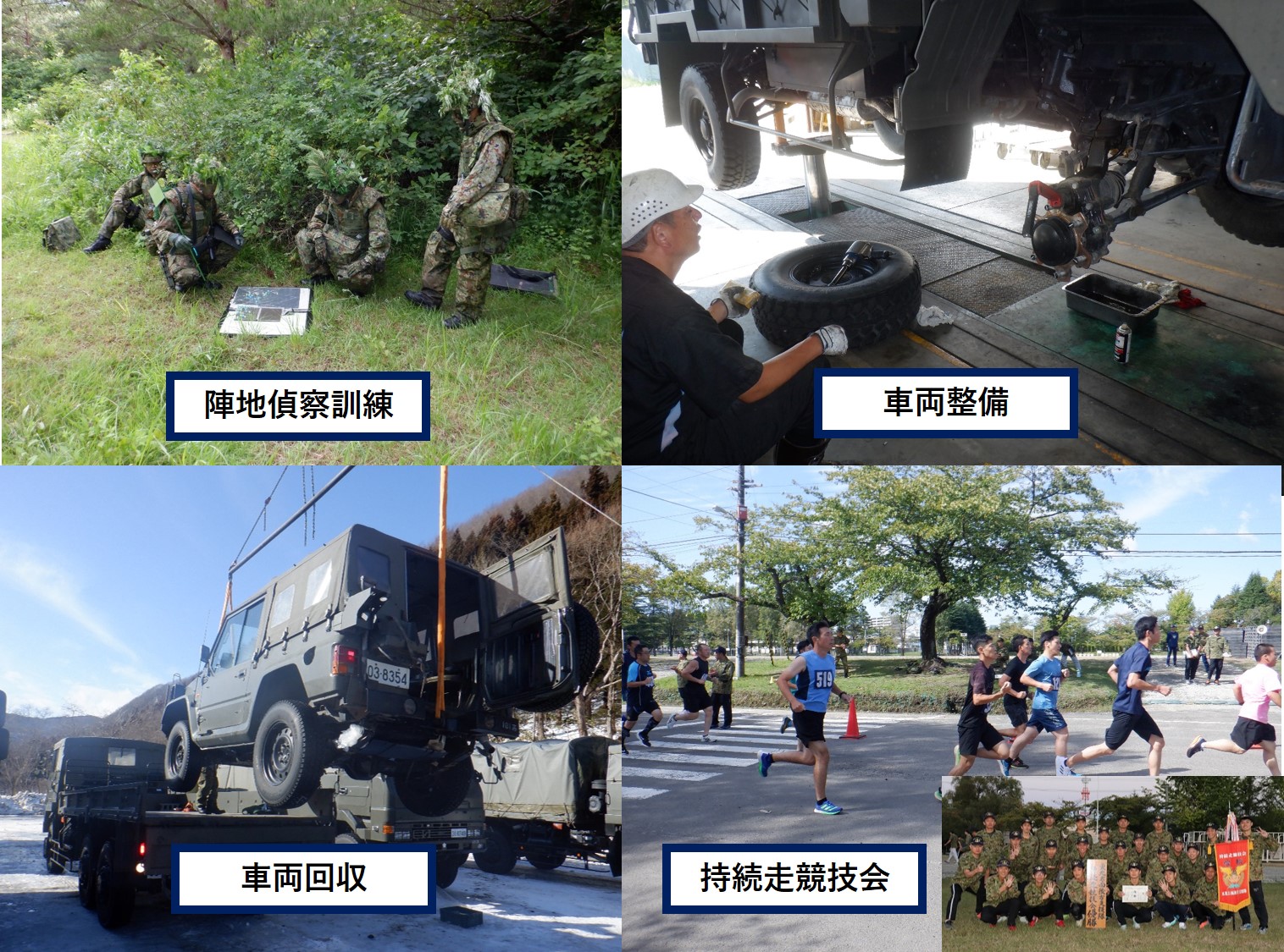 第３０３高射直接支援中隊