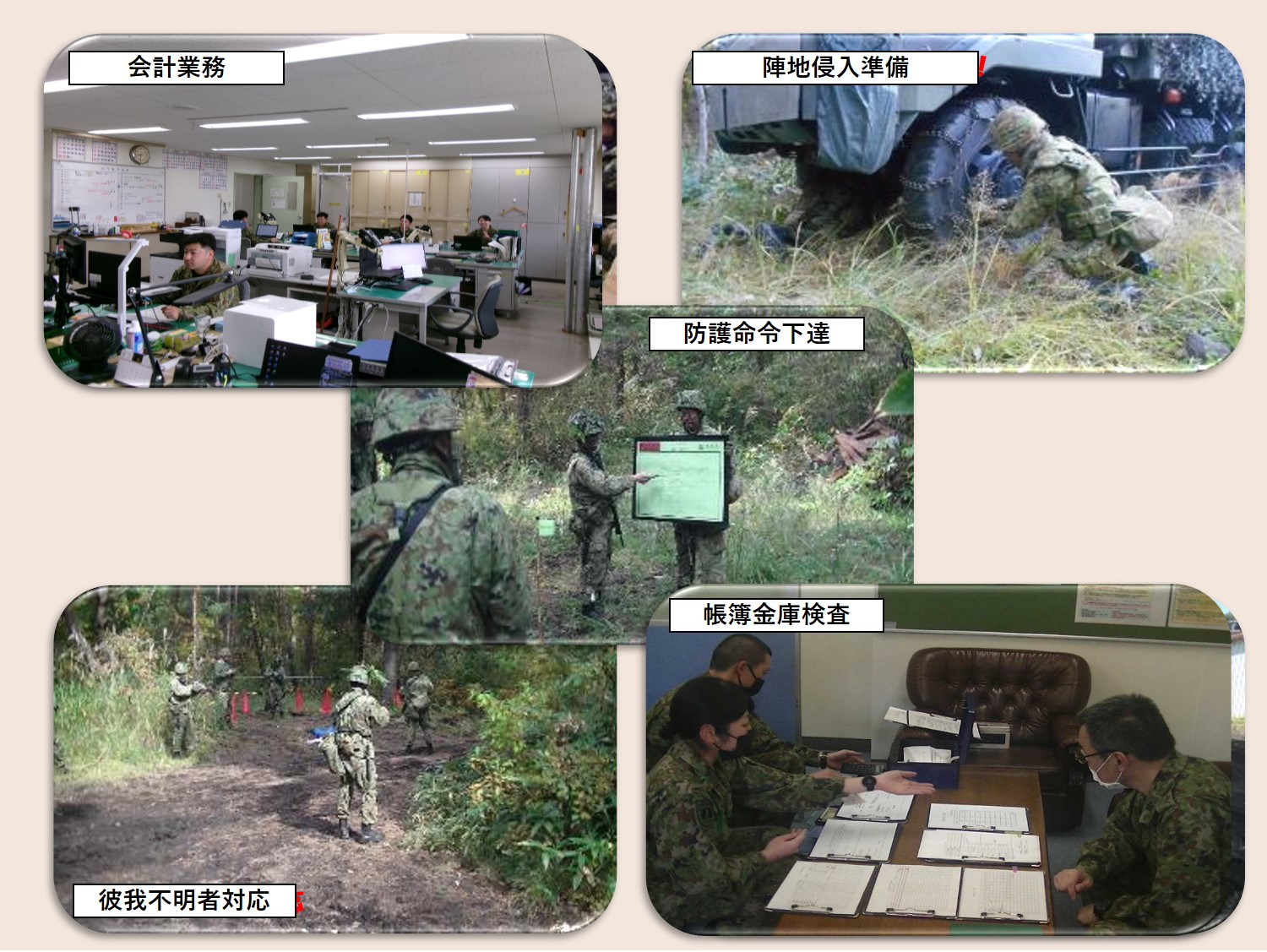 第３８４会計隊