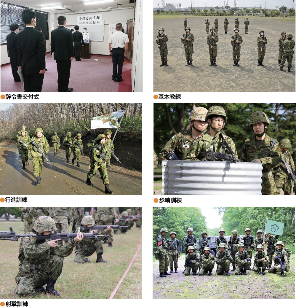 訓練の一例