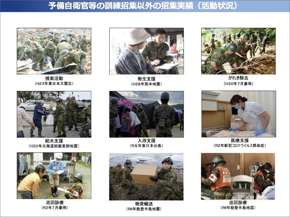 予備自衛官等の訓練召集以外の招集実績（活動状況）