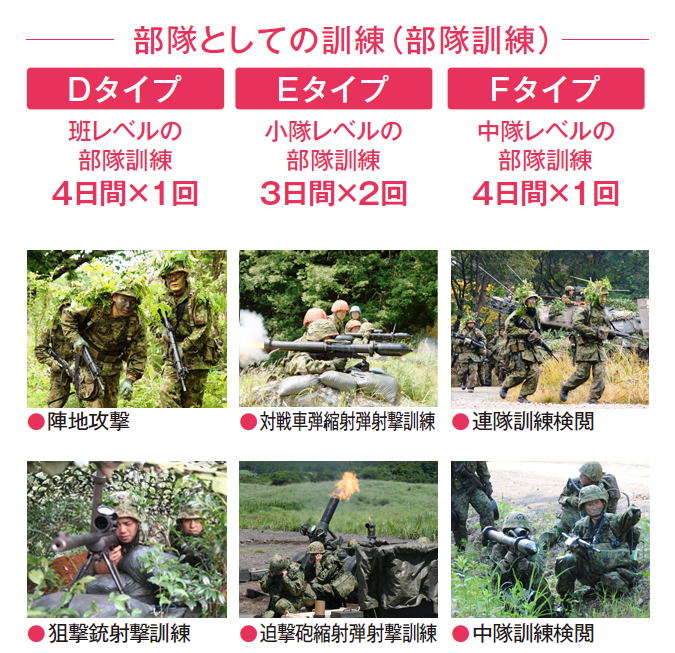 条件 自衛隊 入隊 ３０歳でも自衛隊入隊をお勧めできる人の条件は？｜人生を変える転職