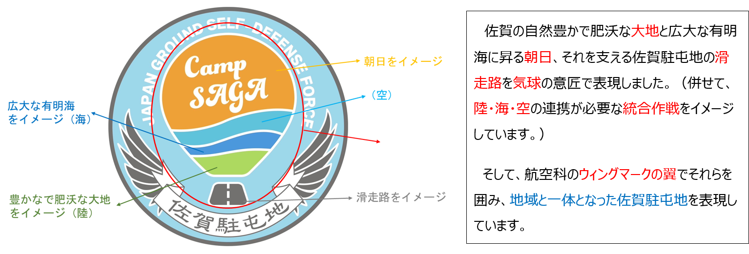 シンボルマーク