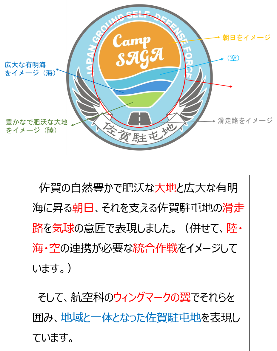 シンボルマーク