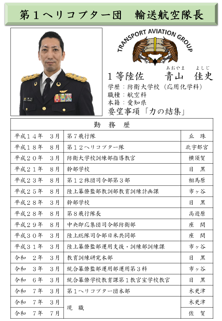 駐屯地司令紹介