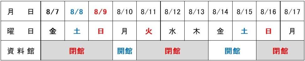 休館日