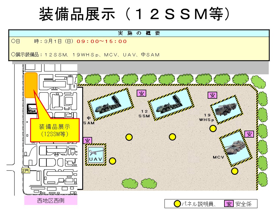 写真：装備品展示